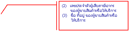 Line Callout 3 (Border and Accent Bar): (2)   ??????????????????????????            ????????????????????????????   (3)   ???? ??????? ???????????????????           ?????????   